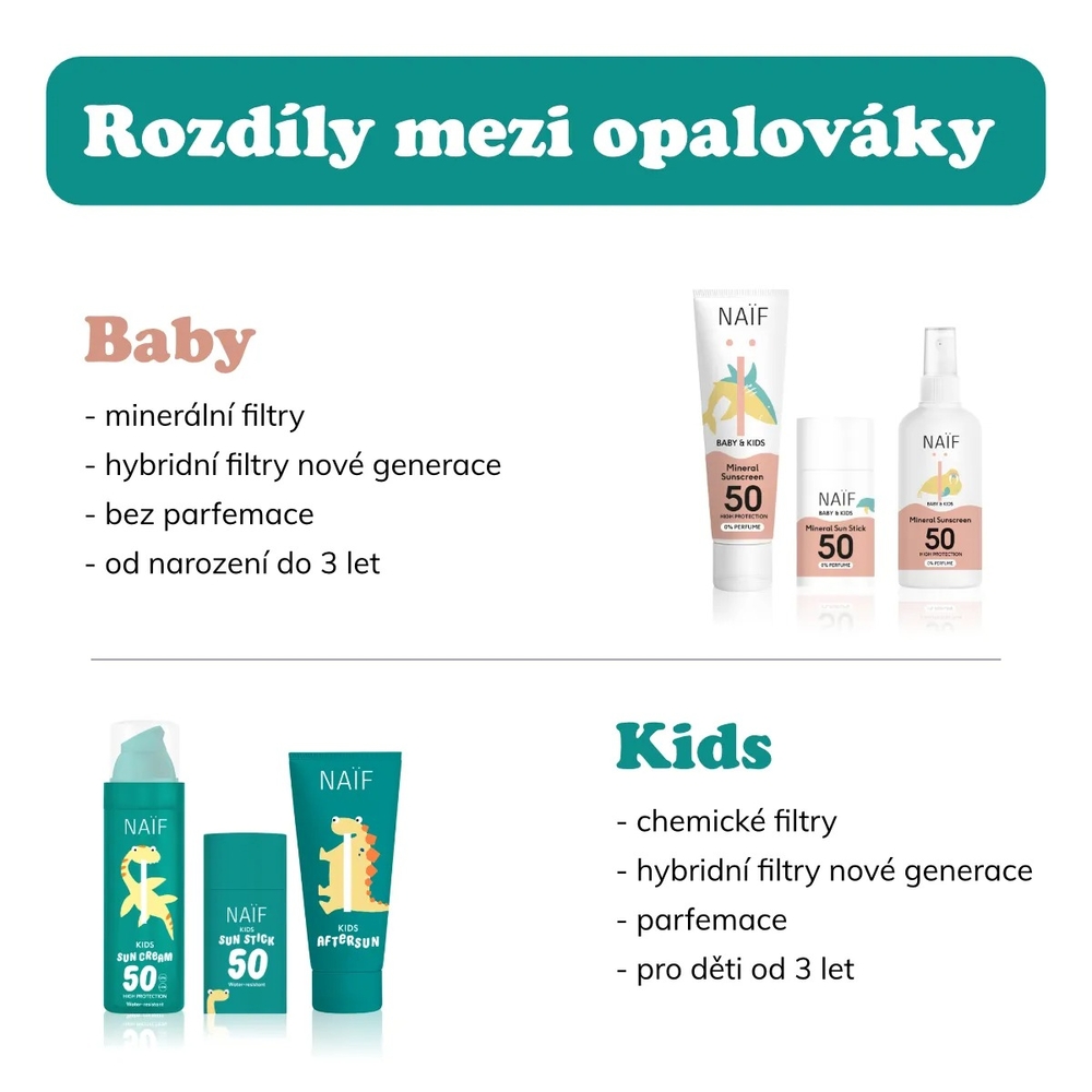 Naif_Ochranny_krem_SPF_bez-parfemace_2