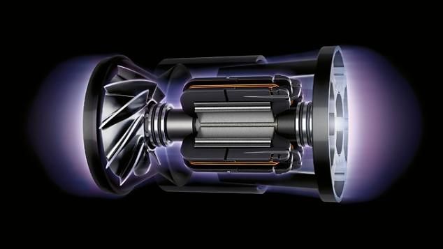 Digitálne riadený motor Dyson V10