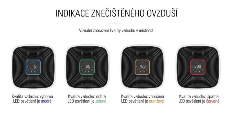 Čistička vzduchu Airbi Space - indikátor kvality vzduchu